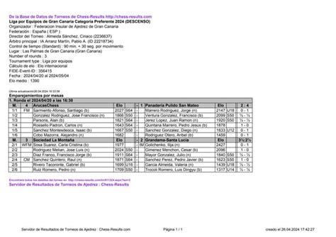 chessresult. com|chess results españa.